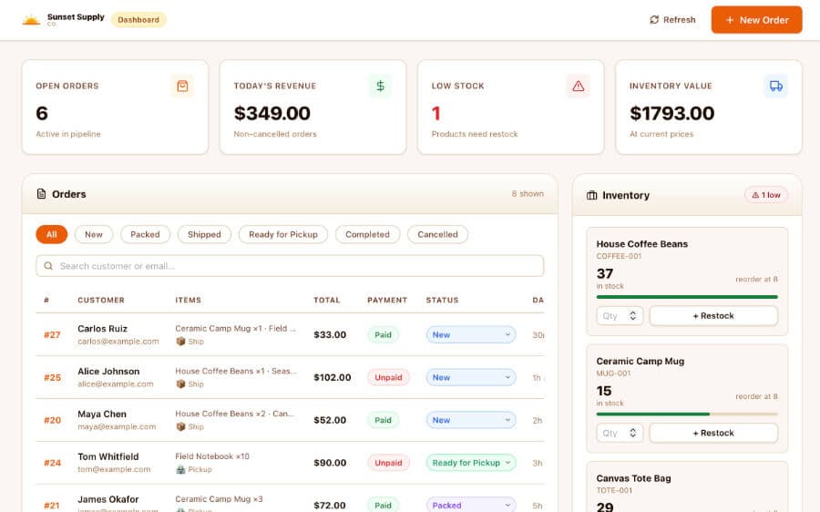 Business Dashboards screenshot